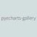 pyecharts-gallery